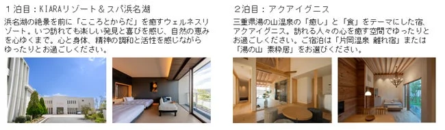 宿泊先KIARAリゾート&スパ浜名湖、アクアイグニス