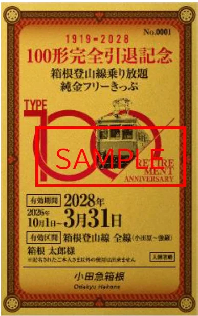 純金フリーきっぷのイメージ
