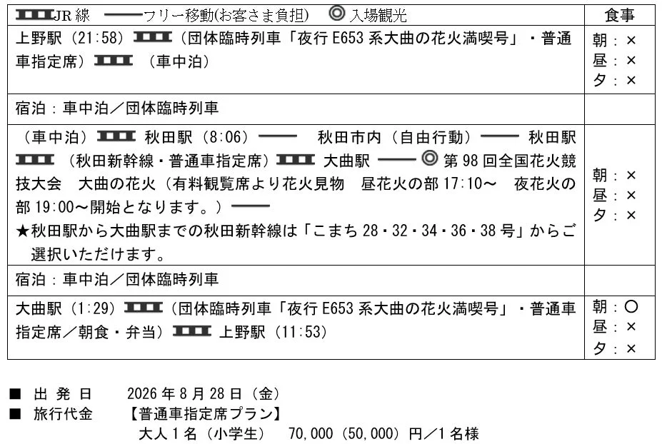 大曲の花火満喫号の行程表