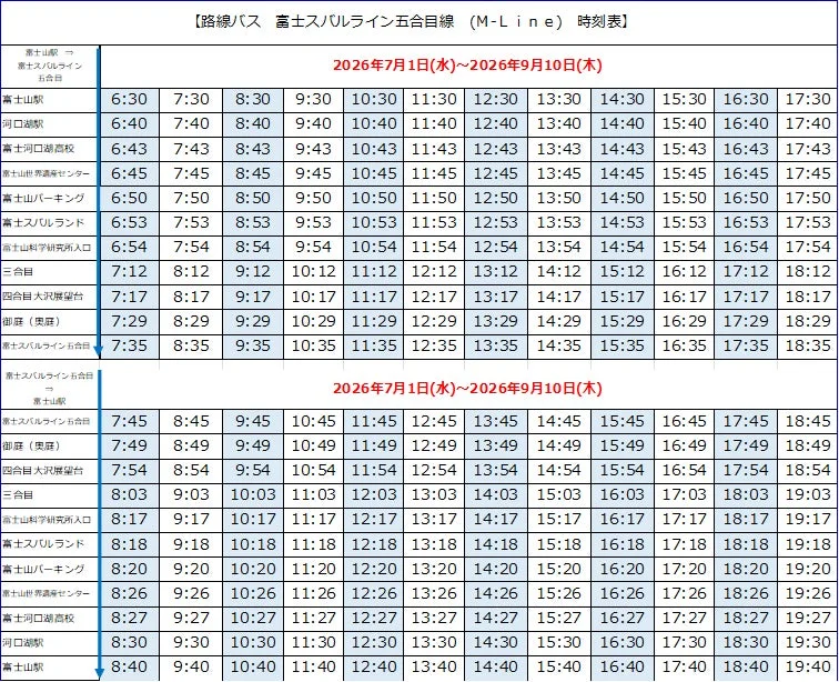 路線バス時刻表