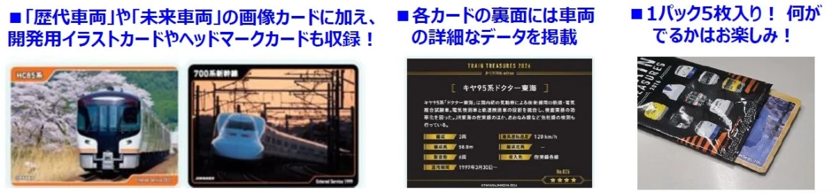 スーパーレアカード 0系新幹線