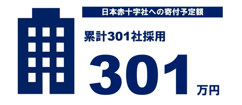 日本赤十字社への寄付予定額 累計301社採用 301万円