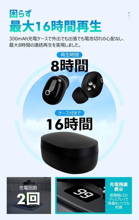 ワイヤレスイヤホン,Bluetoothイヤホン,充電ケース,長時間再生,LEDディスプレイ,バッテリー残量,ガジェット,オーディオ