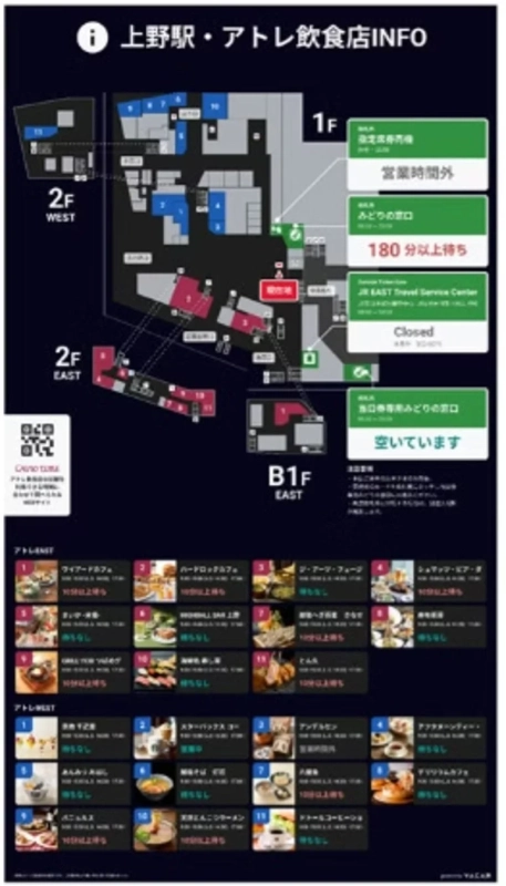 UENO TIMEの混雑情報表示
