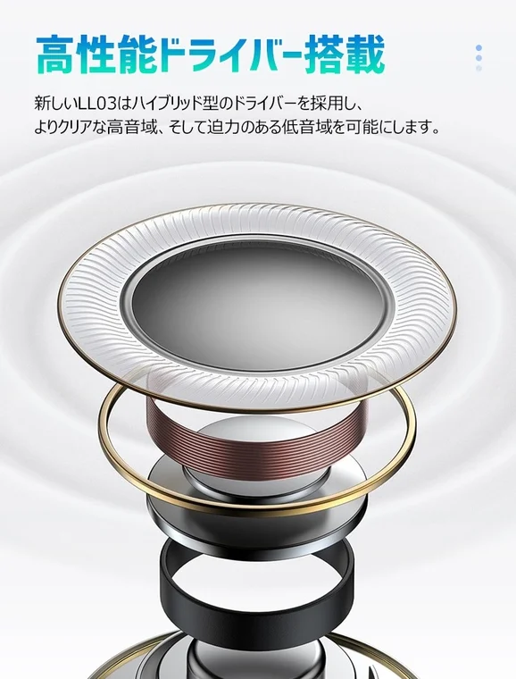 オーディオ,ドライバー,スピーカー,高性能,ハイブリッド,音響,重低音,高音質,音響機器,技術