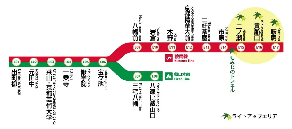 叡山電鉄の路線図で、叡山本線と鞍馬線の駅名が示されています