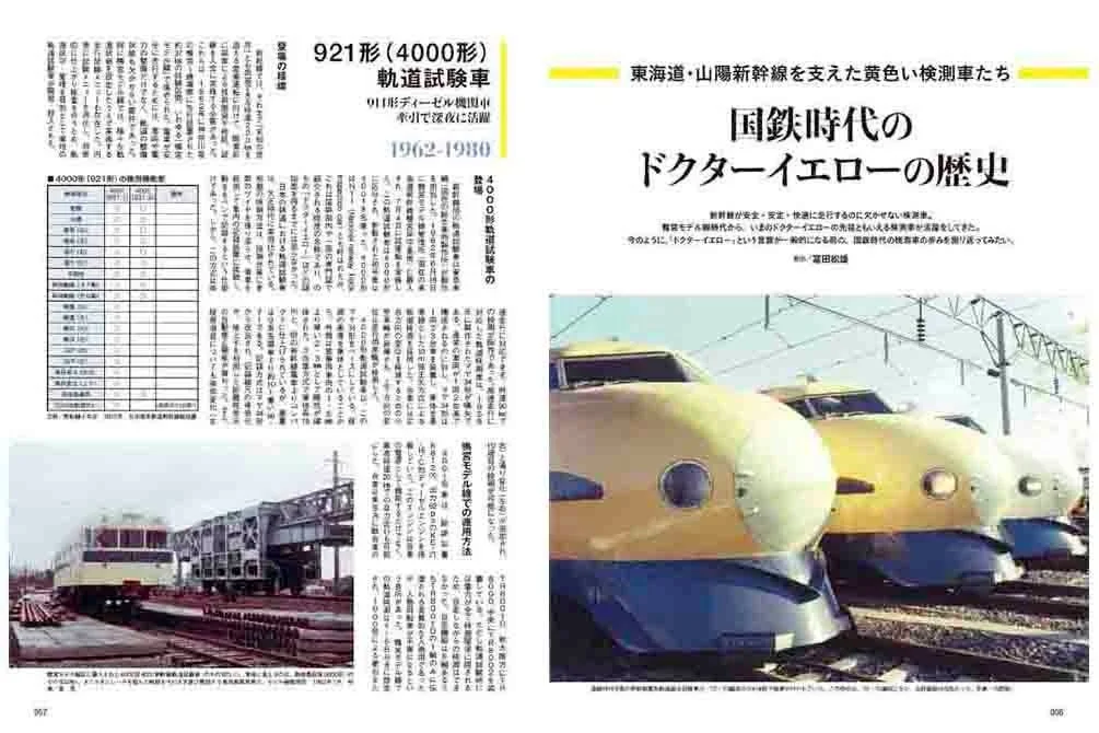 国鉄時代のドクターイエローの歴史を紹介するページ