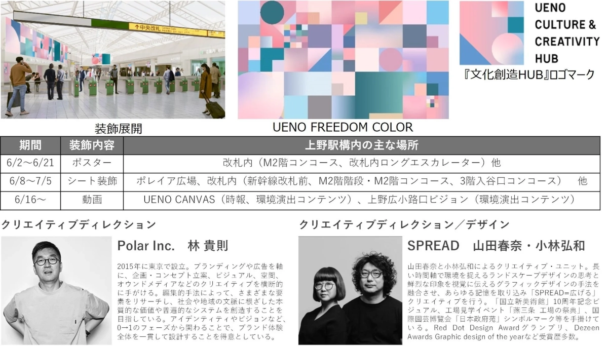 文化創造HUBロゴと装飾展開