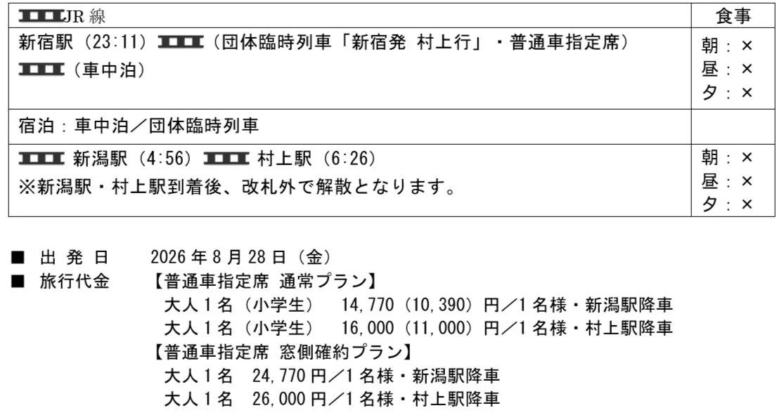 新宿発 村上行プラン2の行程表