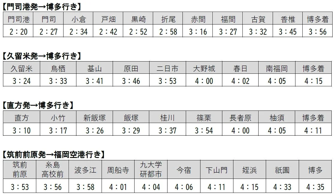 臨時普通列車「博多山笠号」時刻表