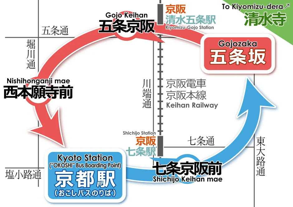 京都の交通案内図