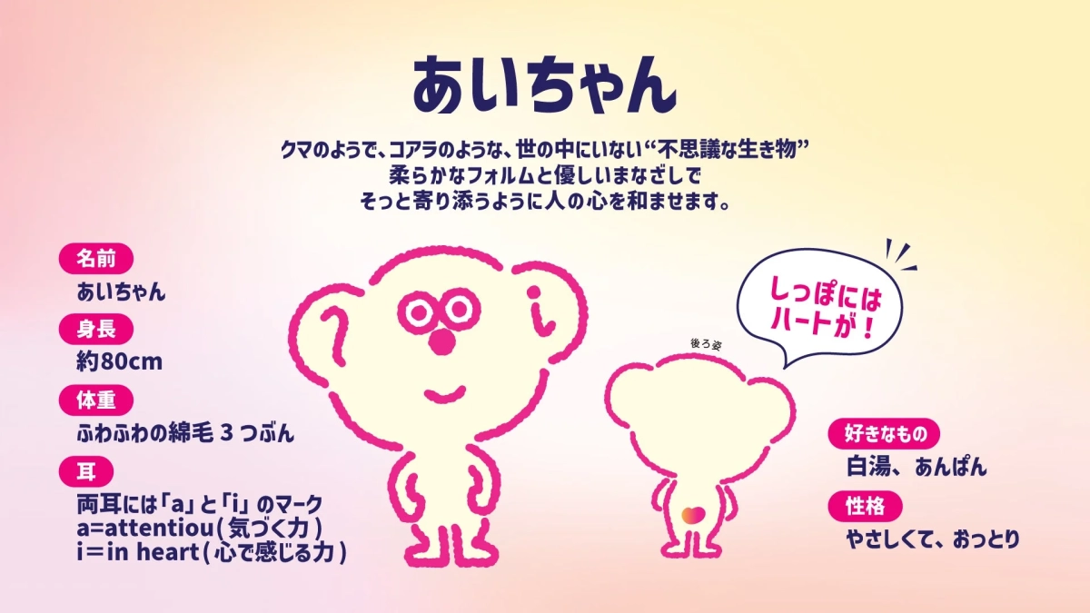 あいちゃんプロフィール