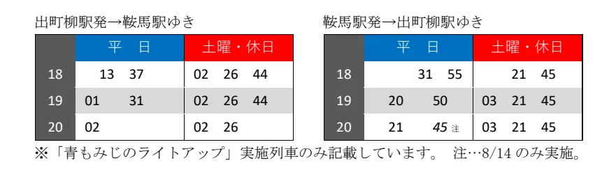 「青もみじのライトアップ」実施列車の時刻表です