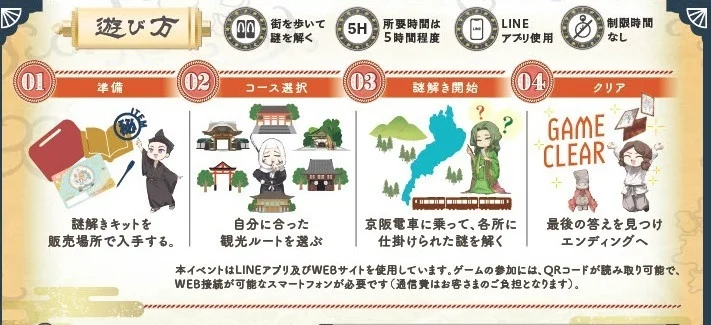 遊び方