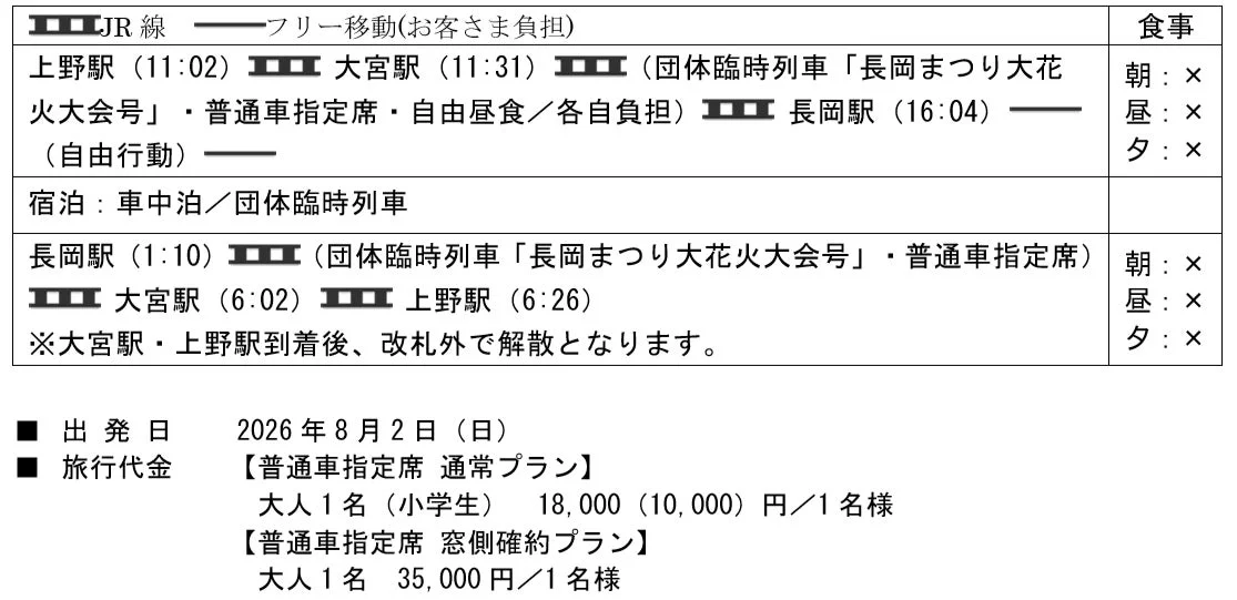 長岡まつり大花火大会号の行程表