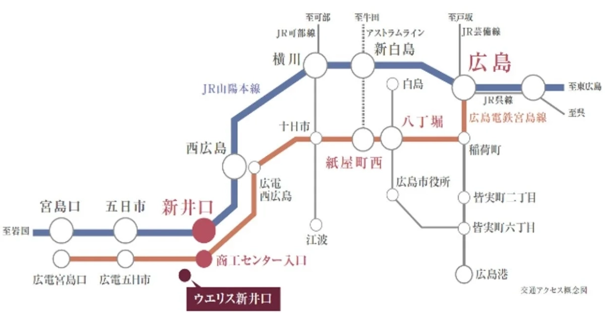交通アクセス概念図