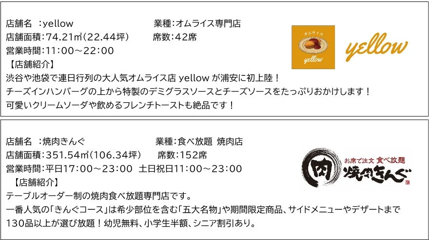 yellowと焼肉きんぐ