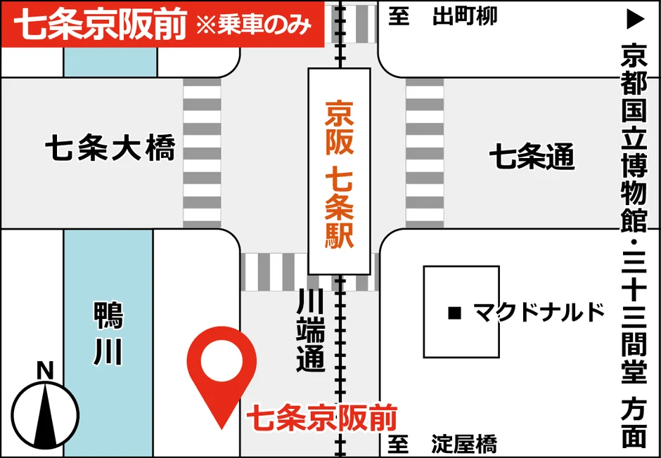 七条京阪前のりば地図