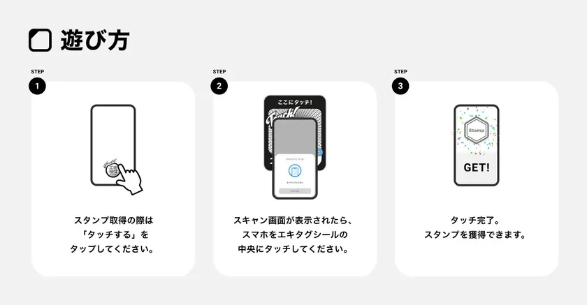 「エキタグ」遊び方 イメージ