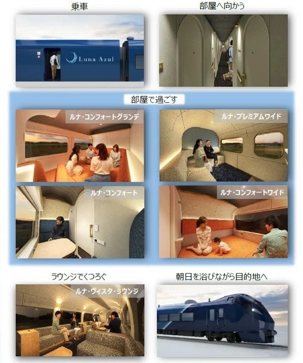 豪華寝台列車「Luna Azul」での旅の様子コラージュ