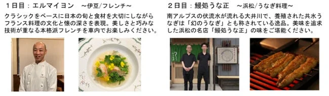 THE ROYAL EXPRESS昼食1日目、2日目