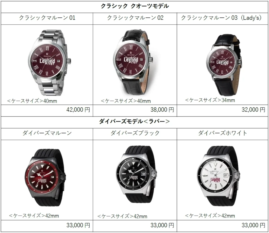 腕時計ラインナップ1