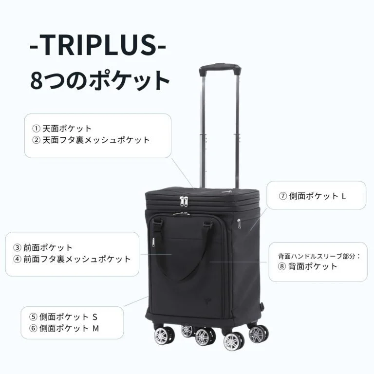 TRIPLUSポケット