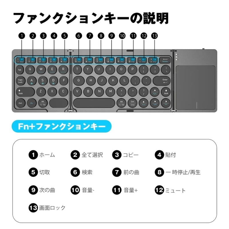 豊富なアクションキー