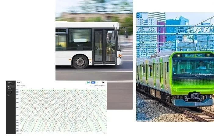 都市の交通システム