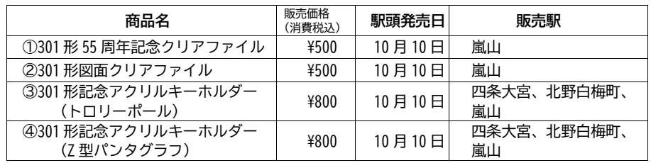 記念グッズ一覧