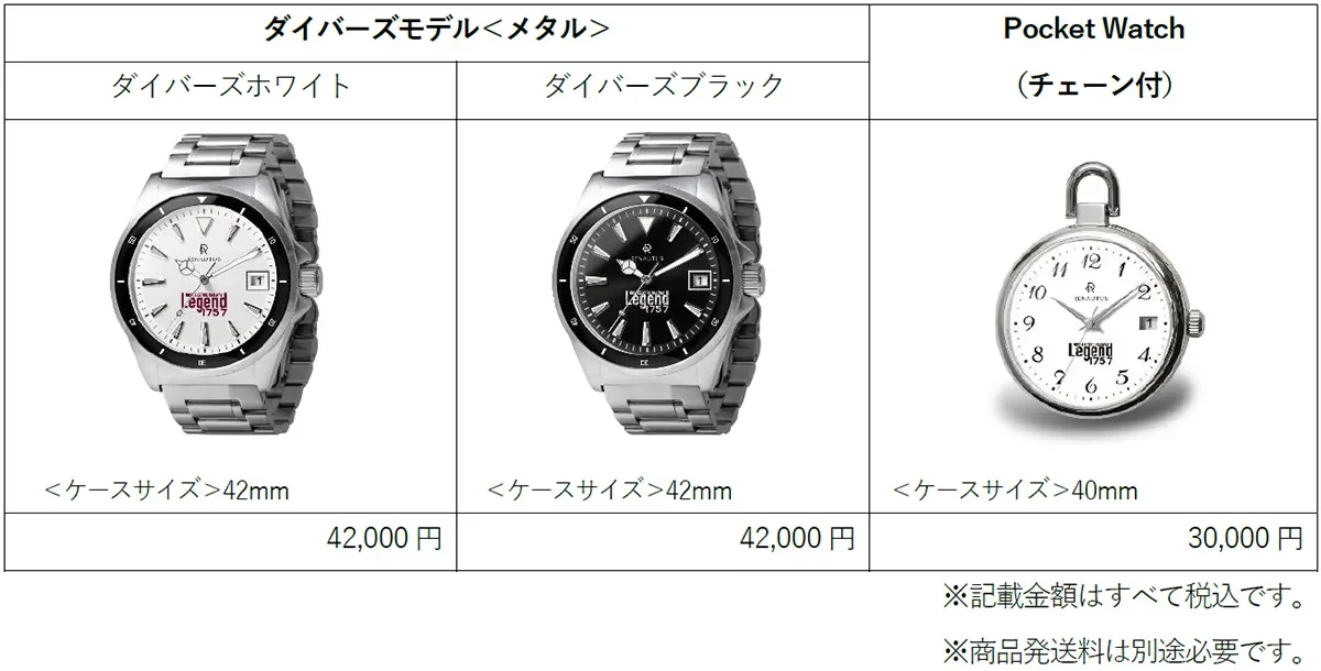 腕時計ラインナップ2