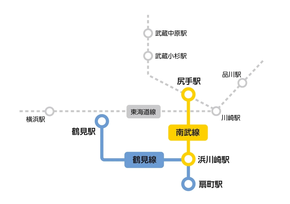 鶴見線・南武線(尻手~浜川崎間)路線図