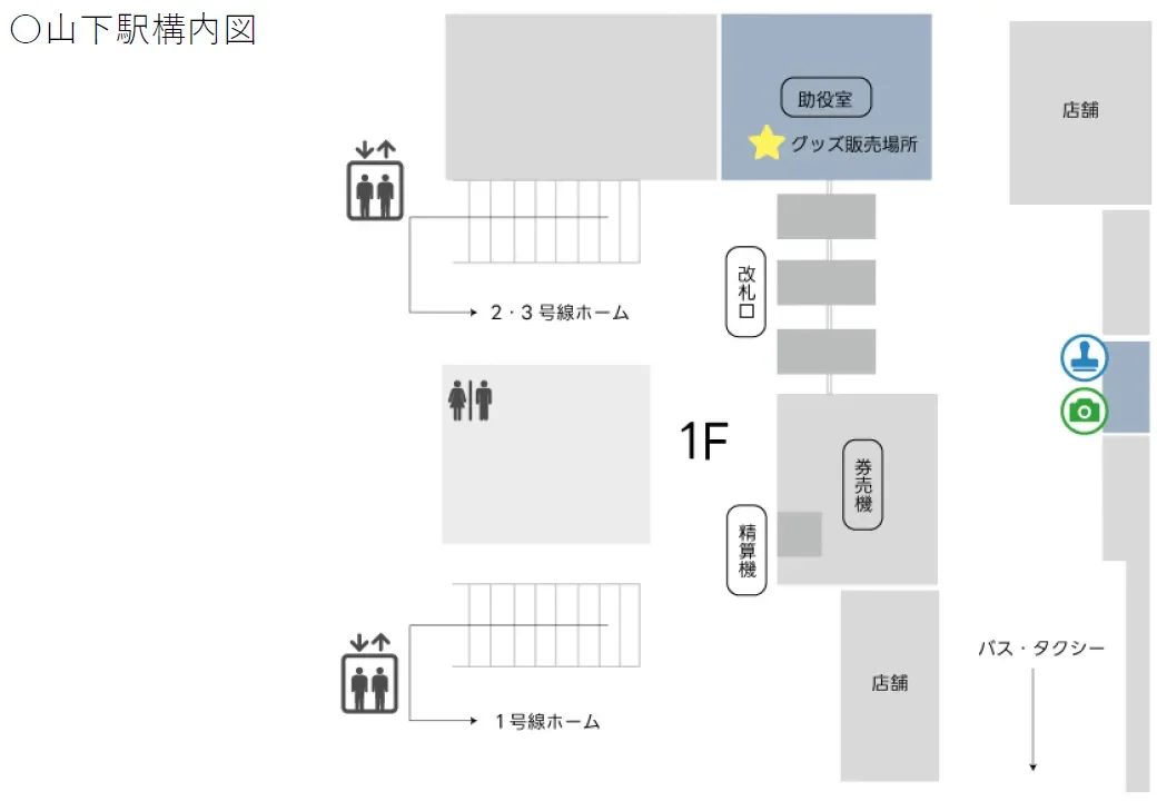 山下駅構内図