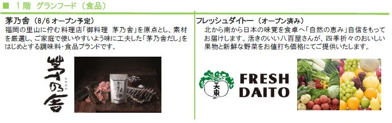 1階グランフードの食品店を紹介。