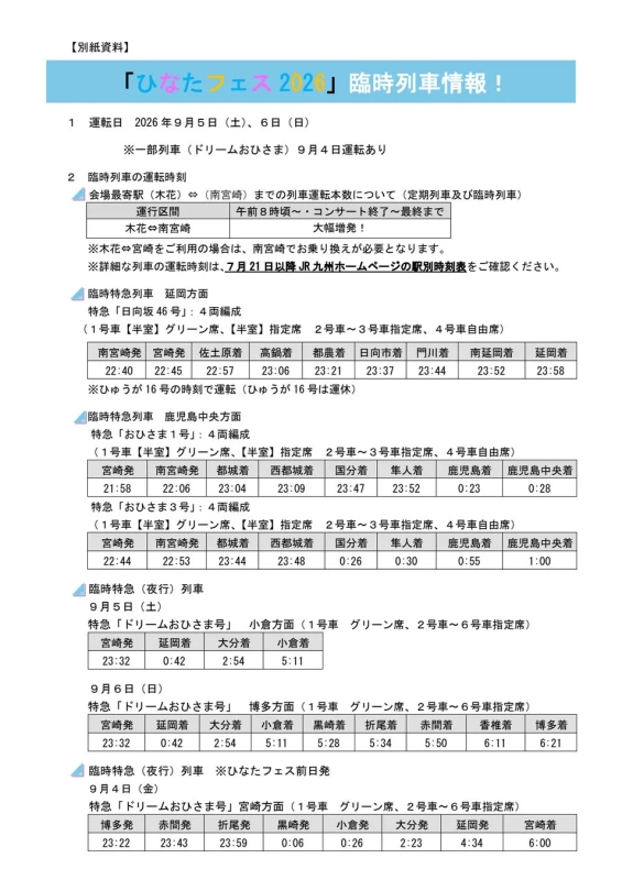 ひなたフェス2026臨時列車情報