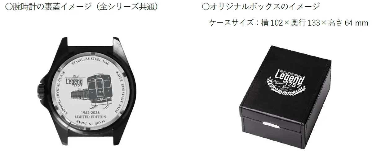 腕時計の裏蓋とオリジナルボックス