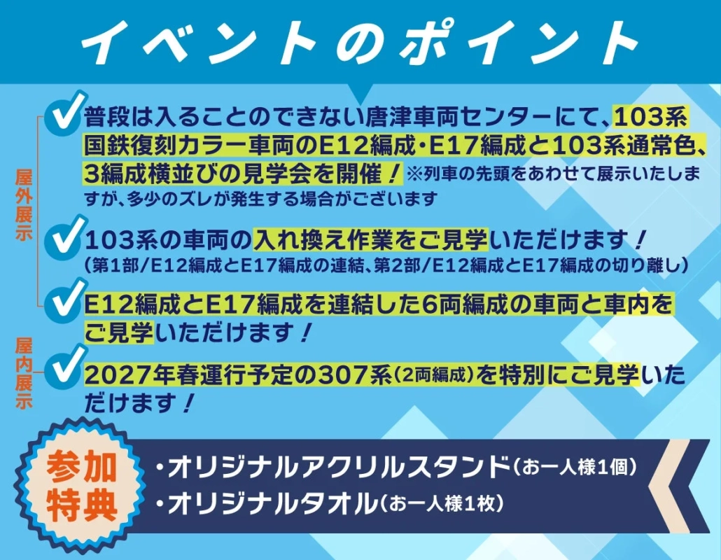 イベントのポイント