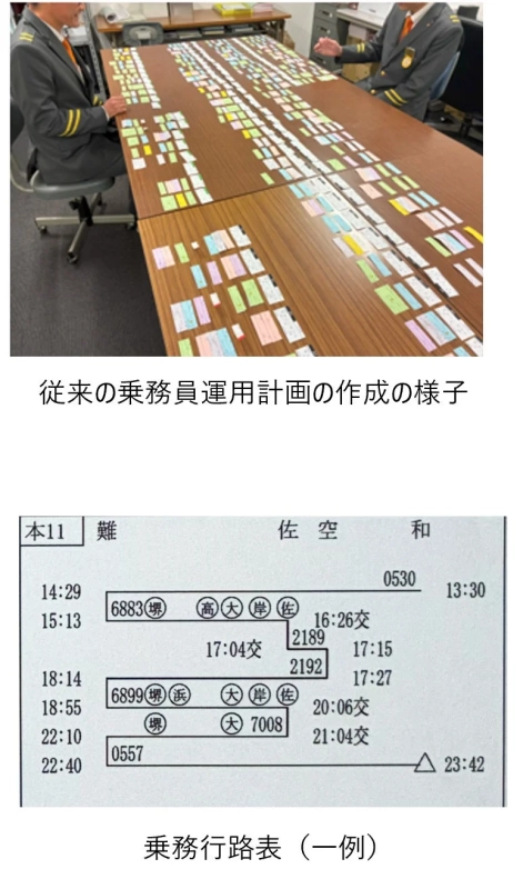 従来の乗務員運用計画の作成風景