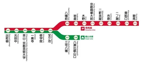 叡山電鉄の路線図