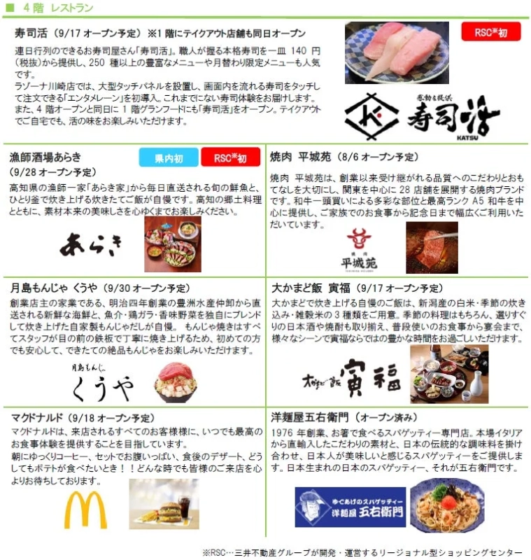 4階レストランフロアの新規オープンおよび既存店舗情報を紹介。