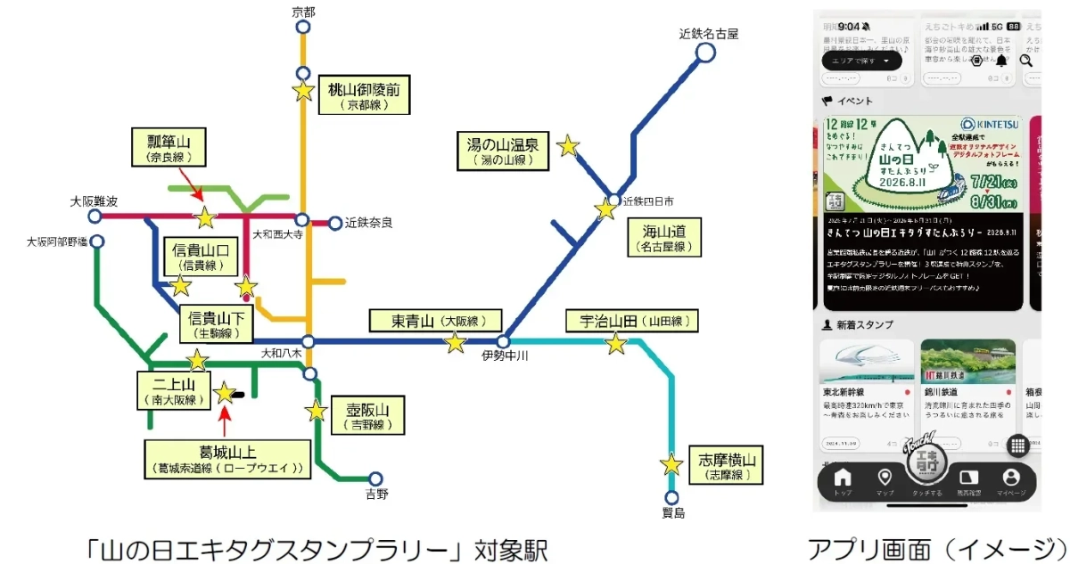 スタンプラリー対象駅マップとアプリ画面イメージ