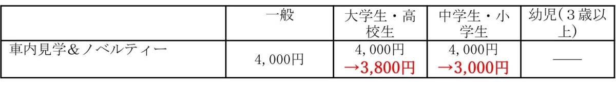 車内見学&ノベルティー 料金表