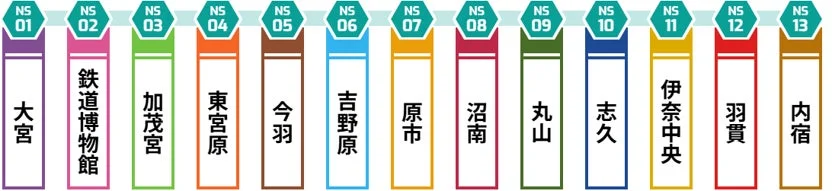 ニューシャトル路線図の一部