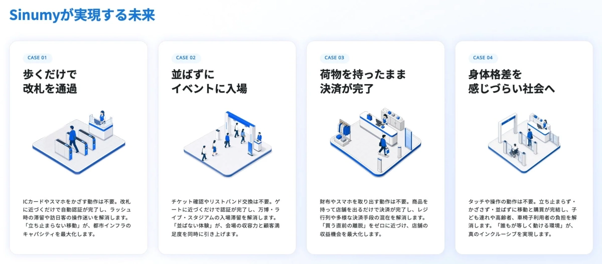 Sinumyが実現する未来の事例
