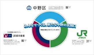 中野区、UR都市機構、JR東日本が共同で取り組む中野駅周辺のまちづくりプロジェクトを紹介する画像