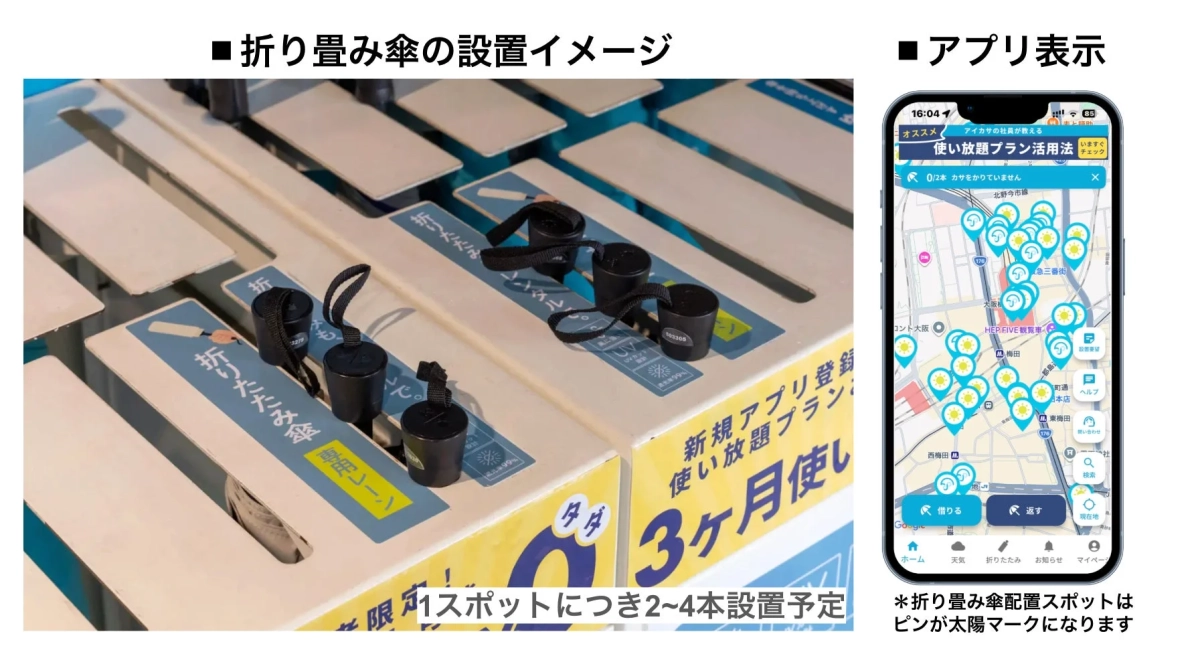 折り畳み傘の設置イメージ