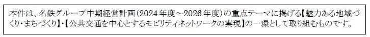 名鉄グループ中期経営計画