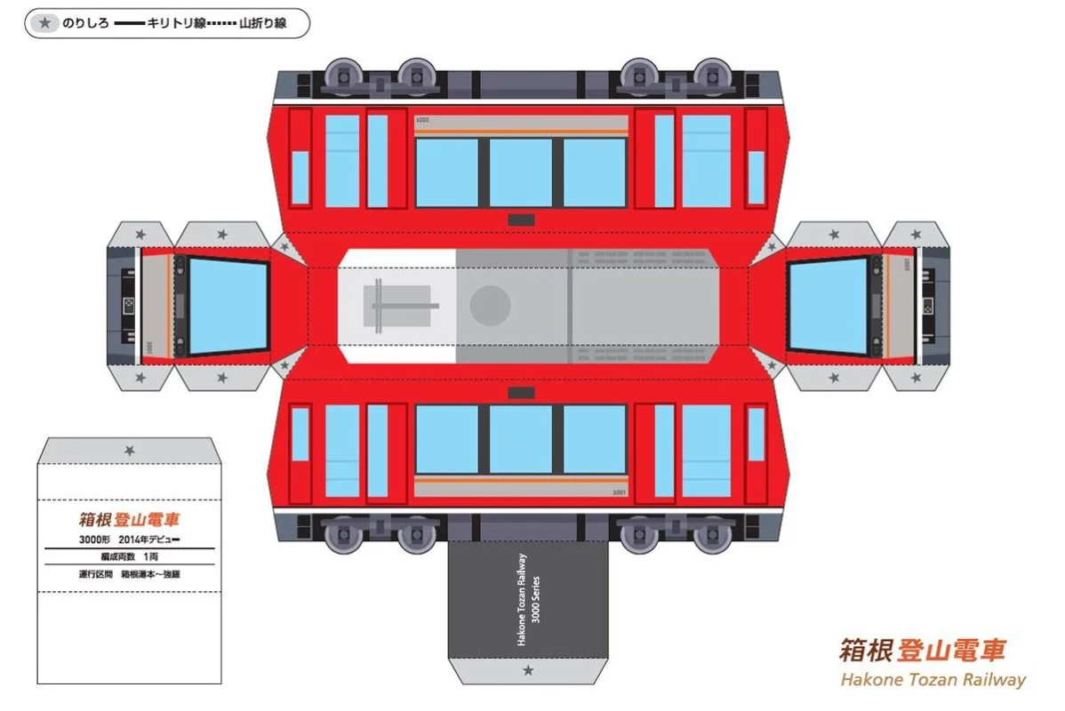 箱根登山電車3000形のペーパークラフト展開図です。赤い車体が特徴で、のりしろやキリトリ線、山折り線が明記されており、組み立てて楽しむことができます。