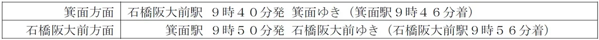 箕面線最終列車時刻表