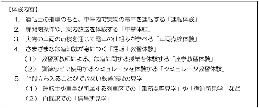 鉄道体験のプログラムリスト